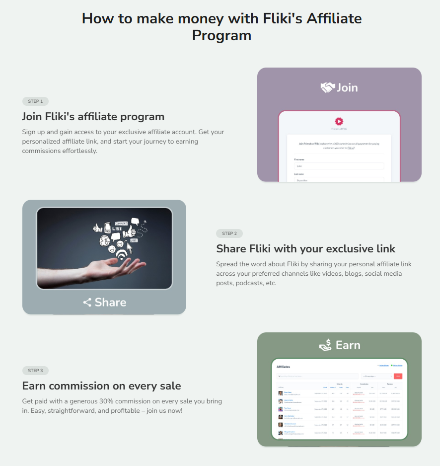 Screenshot of the Fliki AI dashboard, a key feature for members of the Fliki AI Affiliate Program.